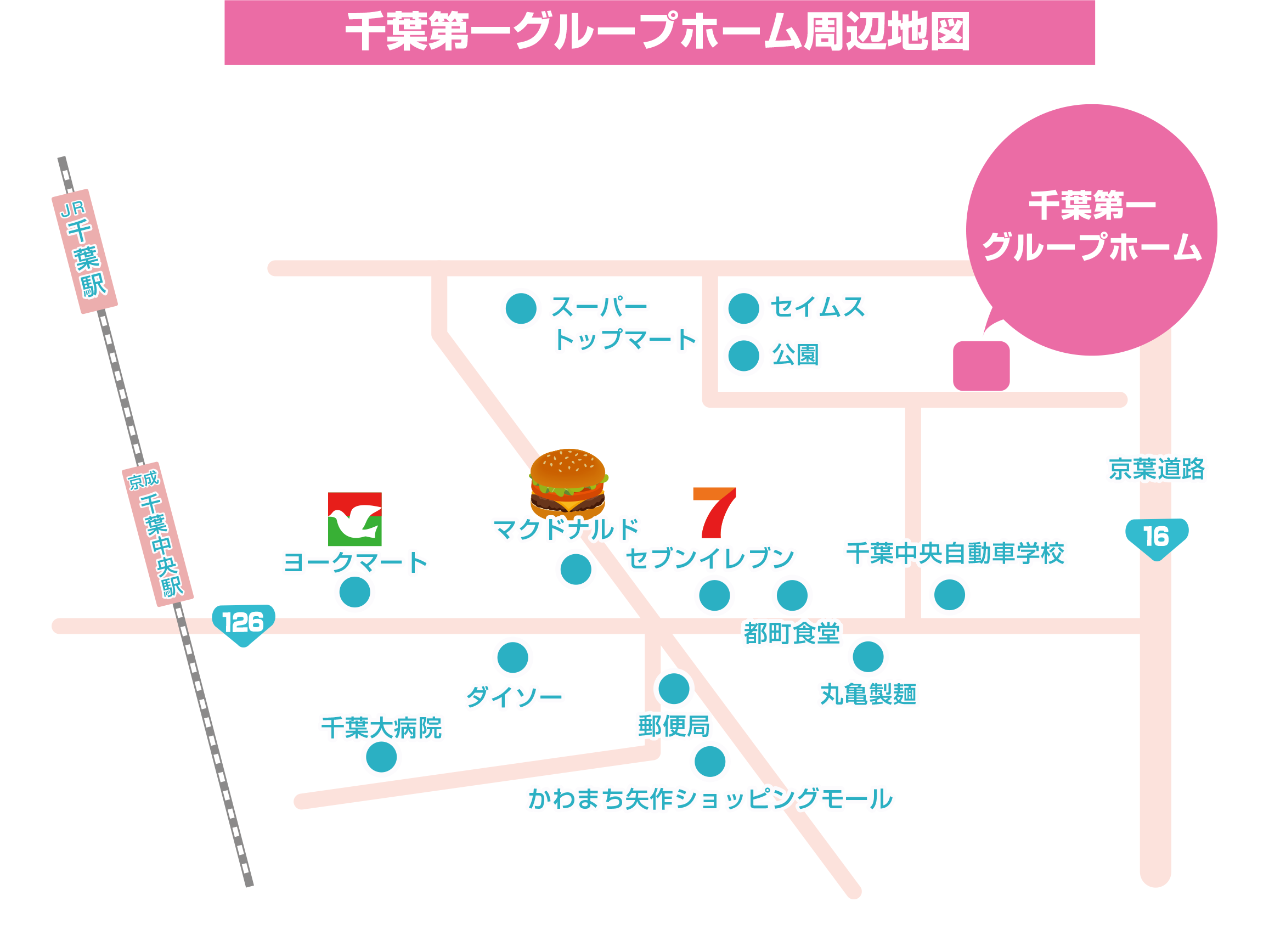 千葉第一グループホーム イラスト地図