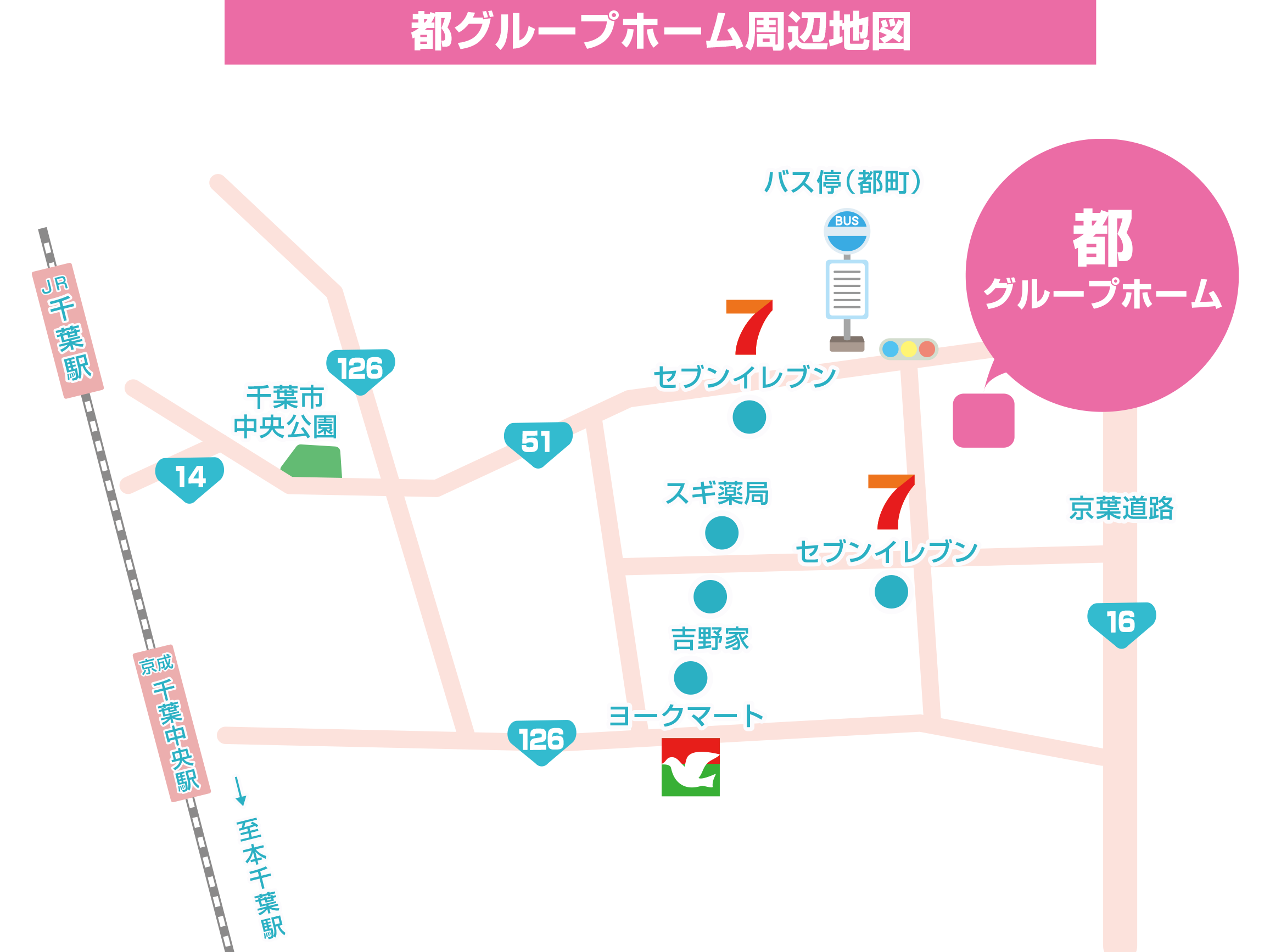 都グループホーム イラスト地図