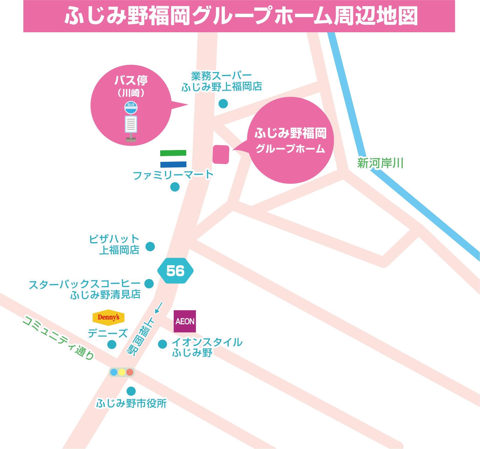 ふじみ野福岡グループホーム イラスト地図