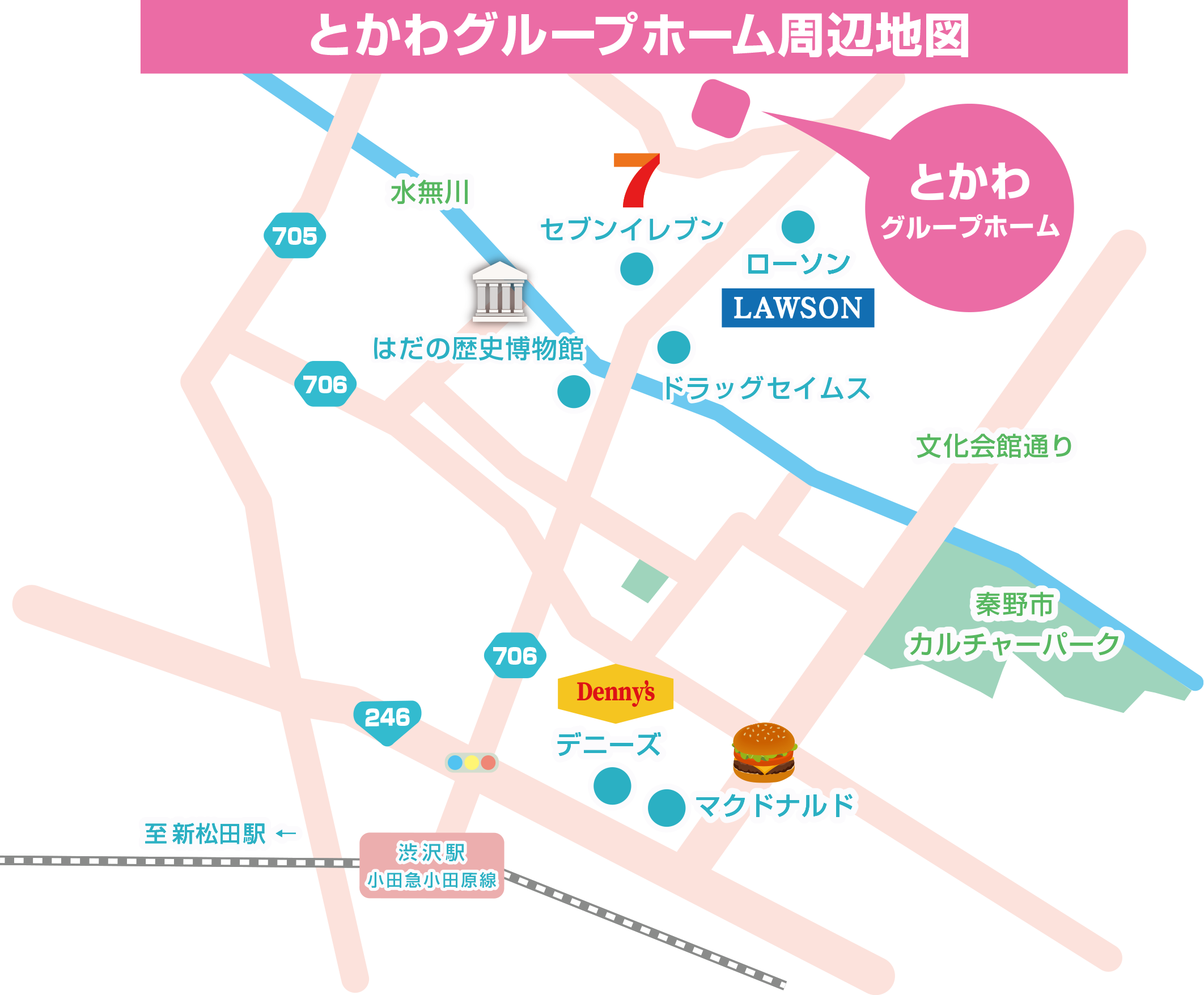 とかわグループホーム イラスト地図