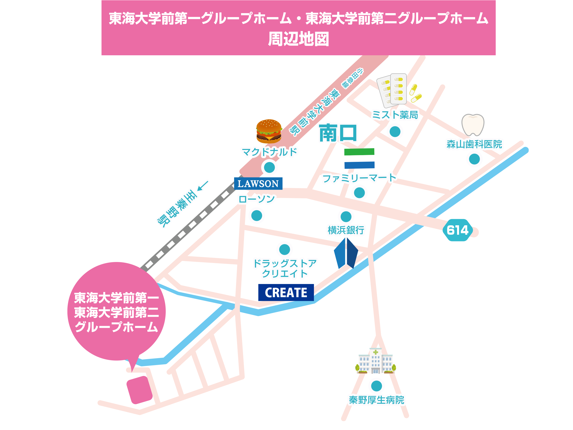 東海大学前第二グループホーム イラスト地図