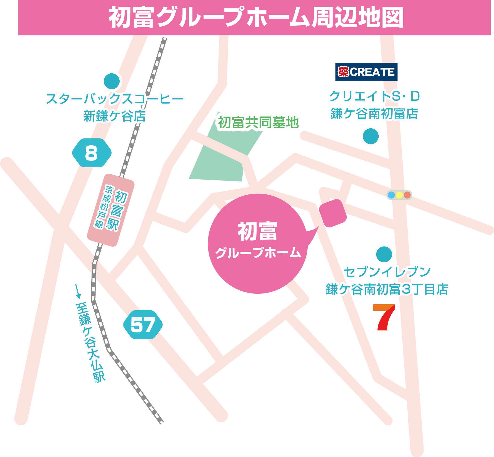 初富グループホーム イラスト地図