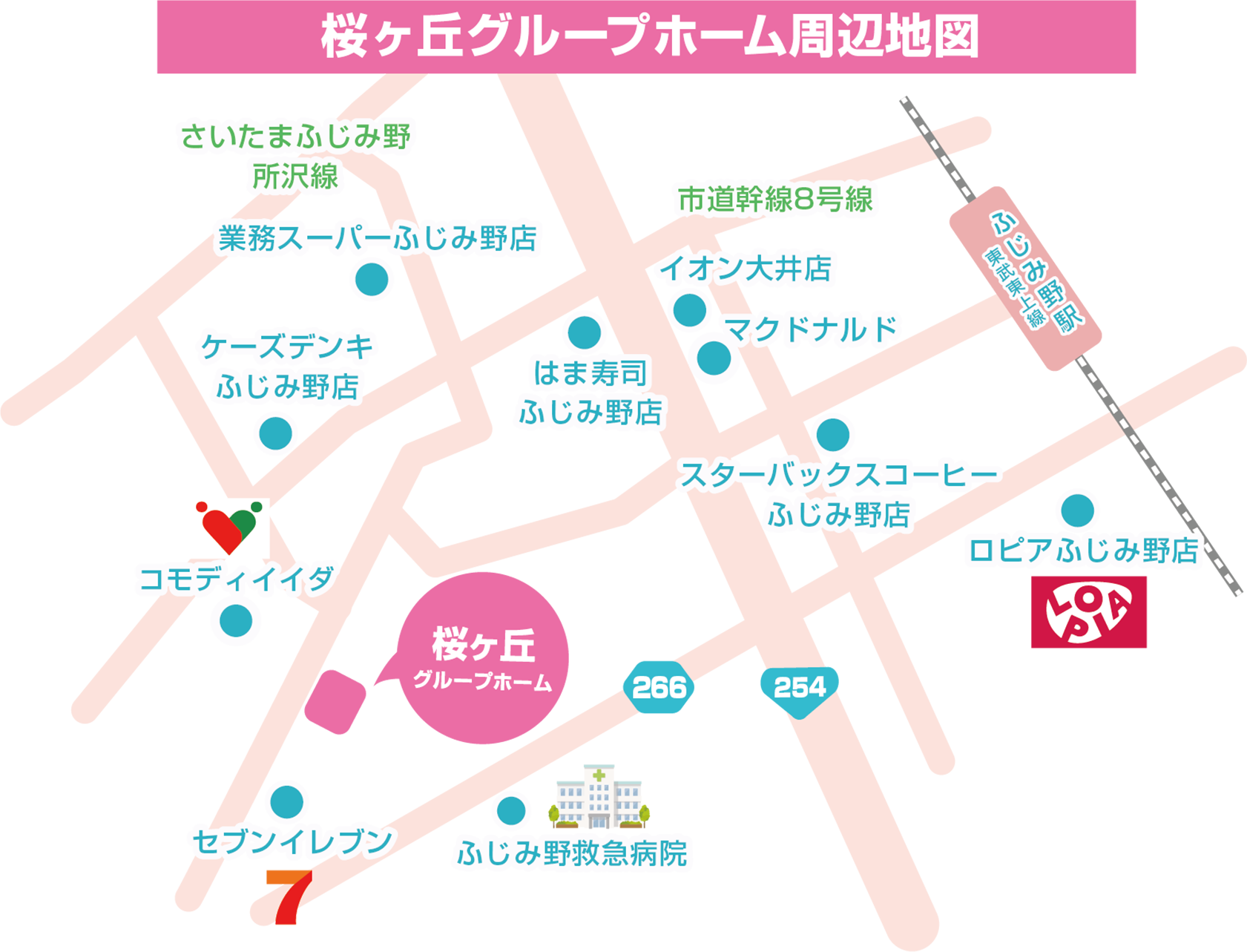 川越諏訪グループホーム イラスト地図