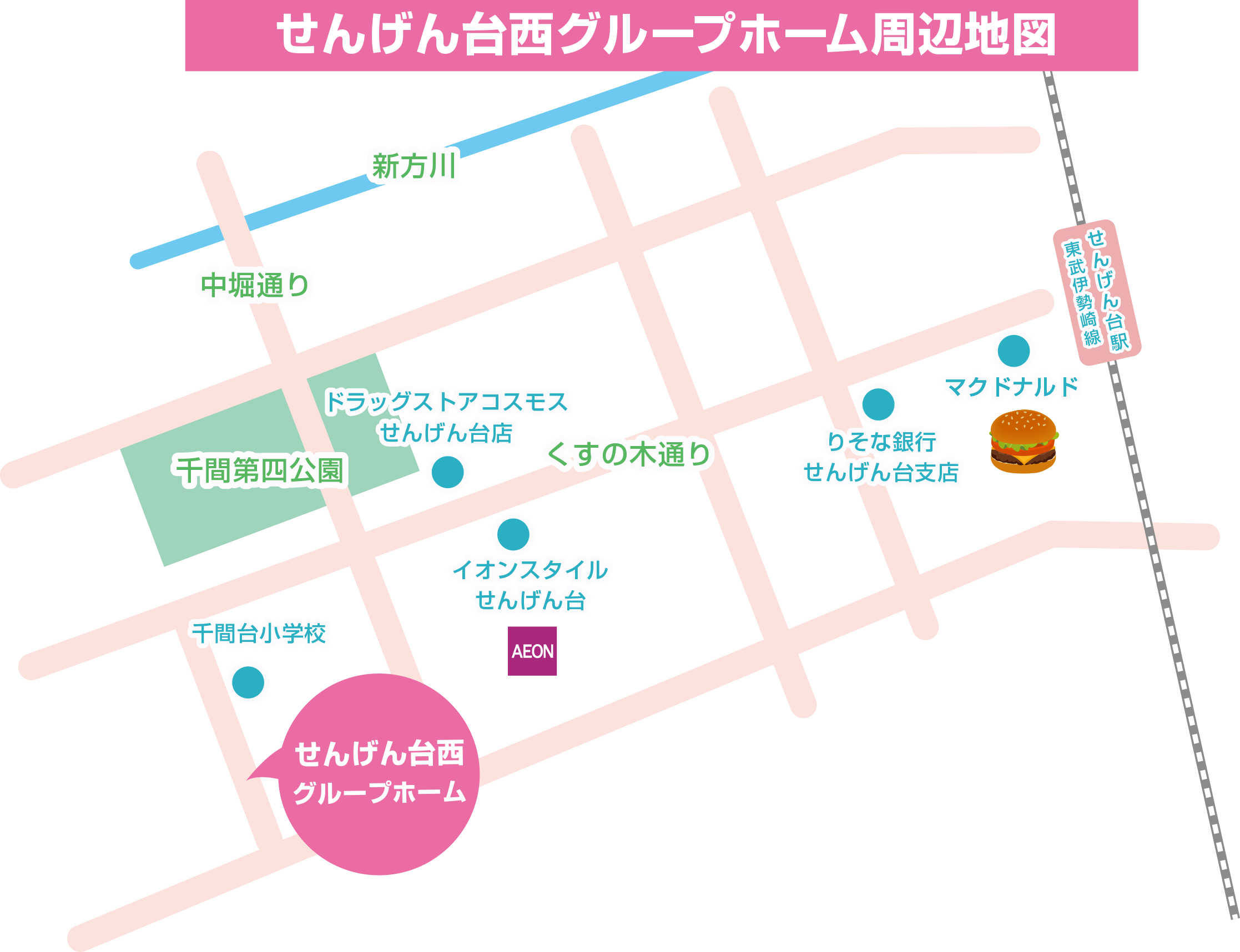 せんげん台西グループホーム イラスト地図